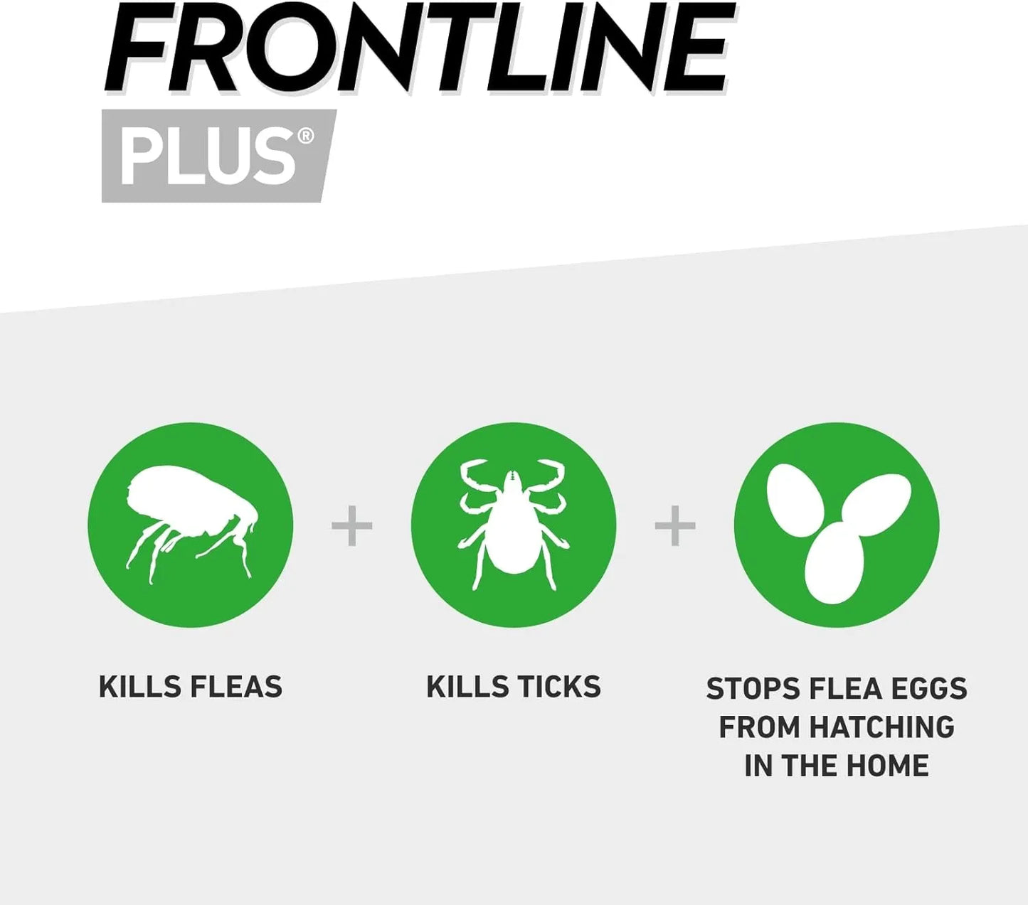Frontline Plus Flea & Tick Treatment for Small Dogs (2–10 kg) | 6 Pipettes