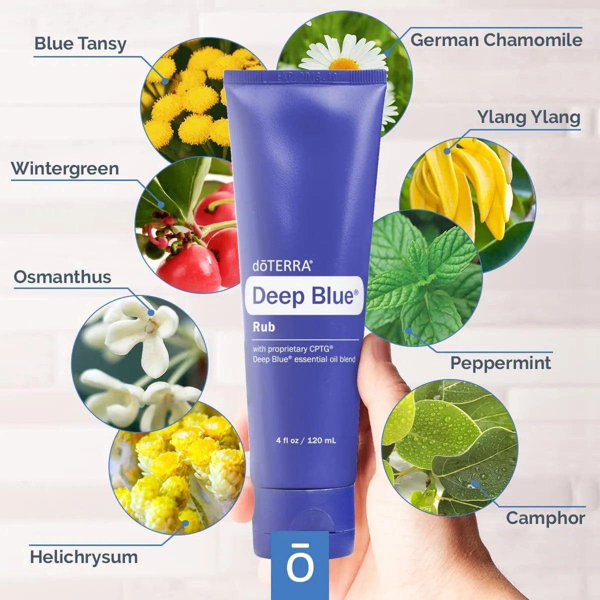 doTERRA Deep Blue Rub – Soothing Muscle & Joint Lotion with Essential Oils | Non-Greasy | 88 ml