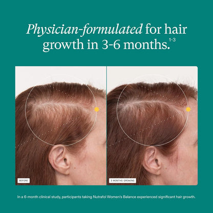 Nutrafol Women’s Hair Growth Supplements (Ages 18–44), 1 Month Supply