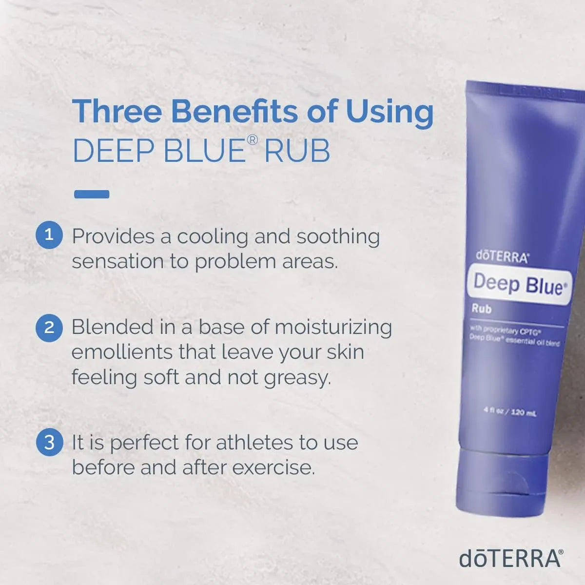 doTERRA Deep Blue Rub – Soothing Muscle & Joint Lotion with Essential Oils | Non-Greasy | 88 ml