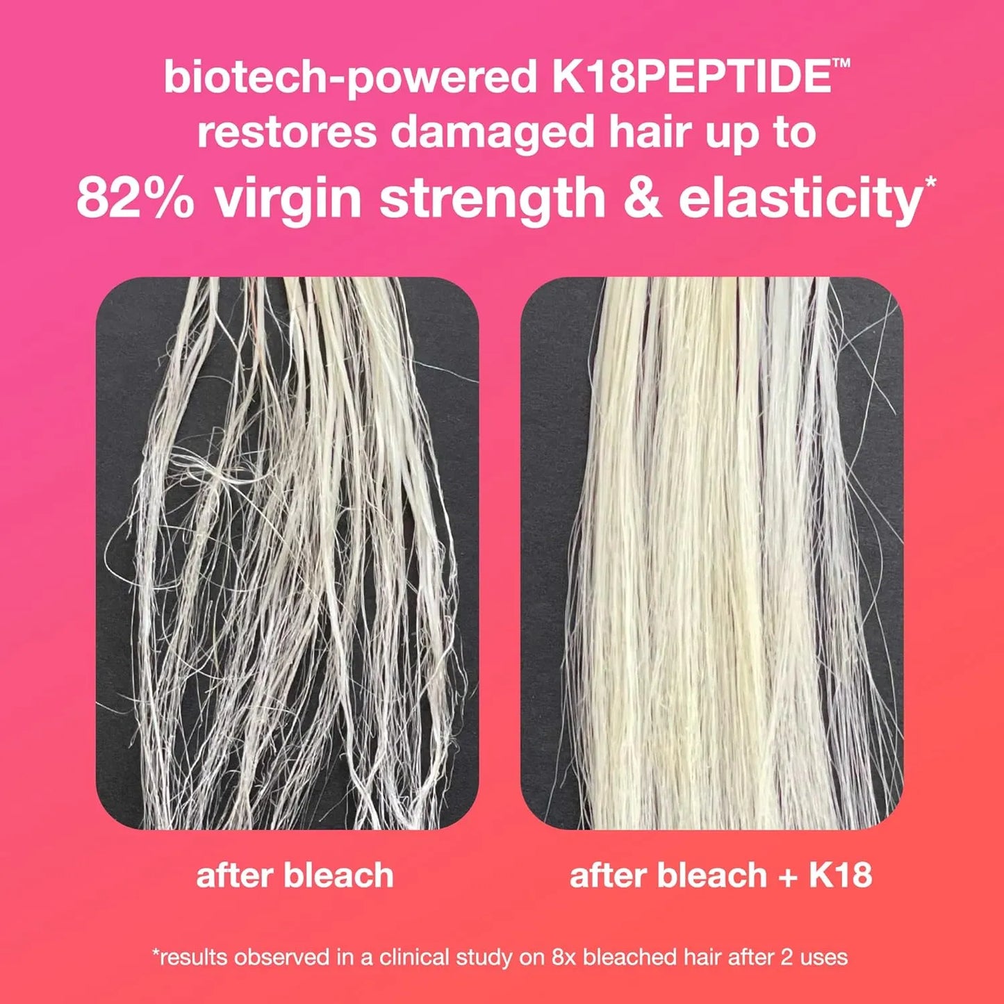 K18 Leave-In Molecular Hair Mask – Damage Repair Treatment