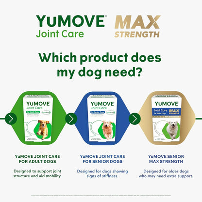 YuMOVE Max Strength Joint Supplement for Senior Dogs | 120 Tablets