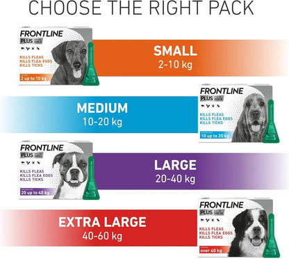 Frontline Plus Flea & Tick Treatment for Small Dogs (2–10 kg) | 6 Pipettes
