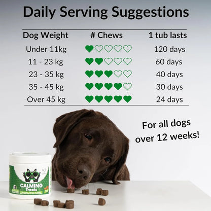 NutriPaw Calming Treats for Dogs – Anxiety & Stress Support, 120 Chews